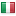 bitviewadz.net server is located in Italy